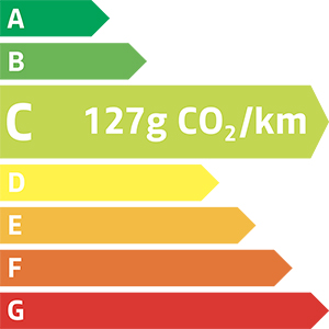 Etiquette taux d'émission de CO2 Dacia Duster Journey 1.5 Blue DCI 115 4×2.